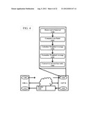 METHODS FOR ACHIEVING TARGET LOSS RATIO diagram and image