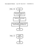 METHODS FOR ACHIEVING TARGET LOSS RATIO diagram and image