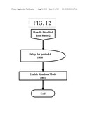 METHODS FOR ACHIEVING TARGET LOSS RATIO diagram and image