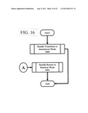 METHODS FOR ACHIEVING TARGET LOSS RATIO diagram and image