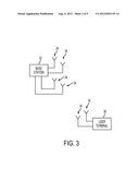 Mitigation of Interfering Sounding Reference Signals in Radiocommunication     Systems diagram and image