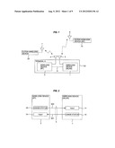 WIRELESS COMMUNICATION DEVICE diagram and image