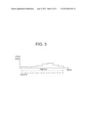 METHOD OF TRANSMITTING FEEDBACK DATA IN A MULTIPLE ANTENNA SYSTEM diagram and image