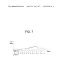 METHOD OF TRANSMITTING FEEDBACK DATA IN A MULTIPLE ANTENNA SYSTEM diagram and image