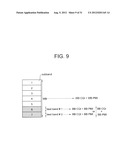 METHOD OF TRANSMITTING FEEDBACK DATA IN A MULTIPLE ANTENNA SYSTEM diagram and image