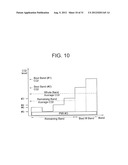 METHOD OF TRANSMITTING FEEDBACK DATA IN A MULTIPLE ANTENNA SYSTEM diagram and image