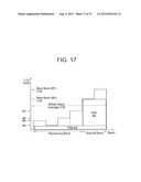 METHOD OF TRANSMITTING FEEDBACK DATA IN A MULTIPLE ANTENNA SYSTEM diagram and image