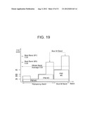 METHOD OF TRANSMITTING FEEDBACK DATA IN A MULTIPLE ANTENNA SYSTEM diagram and image