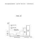 METHOD OF TRANSMITTING FEEDBACK DATA IN A MULTIPLE ANTENNA SYSTEM diagram and image