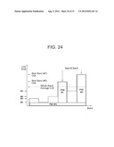 METHOD OF TRANSMITTING FEEDBACK DATA IN A MULTIPLE ANTENNA SYSTEM diagram and image