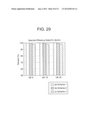 METHOD OF TRANSMITTING FEEDBACK DATA IN A MULTIPLE ANTENNA SYSTEM diagram and image