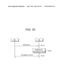 METHOD OF TRANSMITTING FEEDBACK DATA IN A MULTIPLE ANTENNA SYSTEM diagram and image