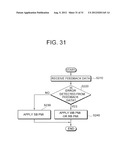 METHOD OF TRANSMITTING FEEDBACK DATA IN A MULTIPLE ANTENNA SYSTEM diagram and image