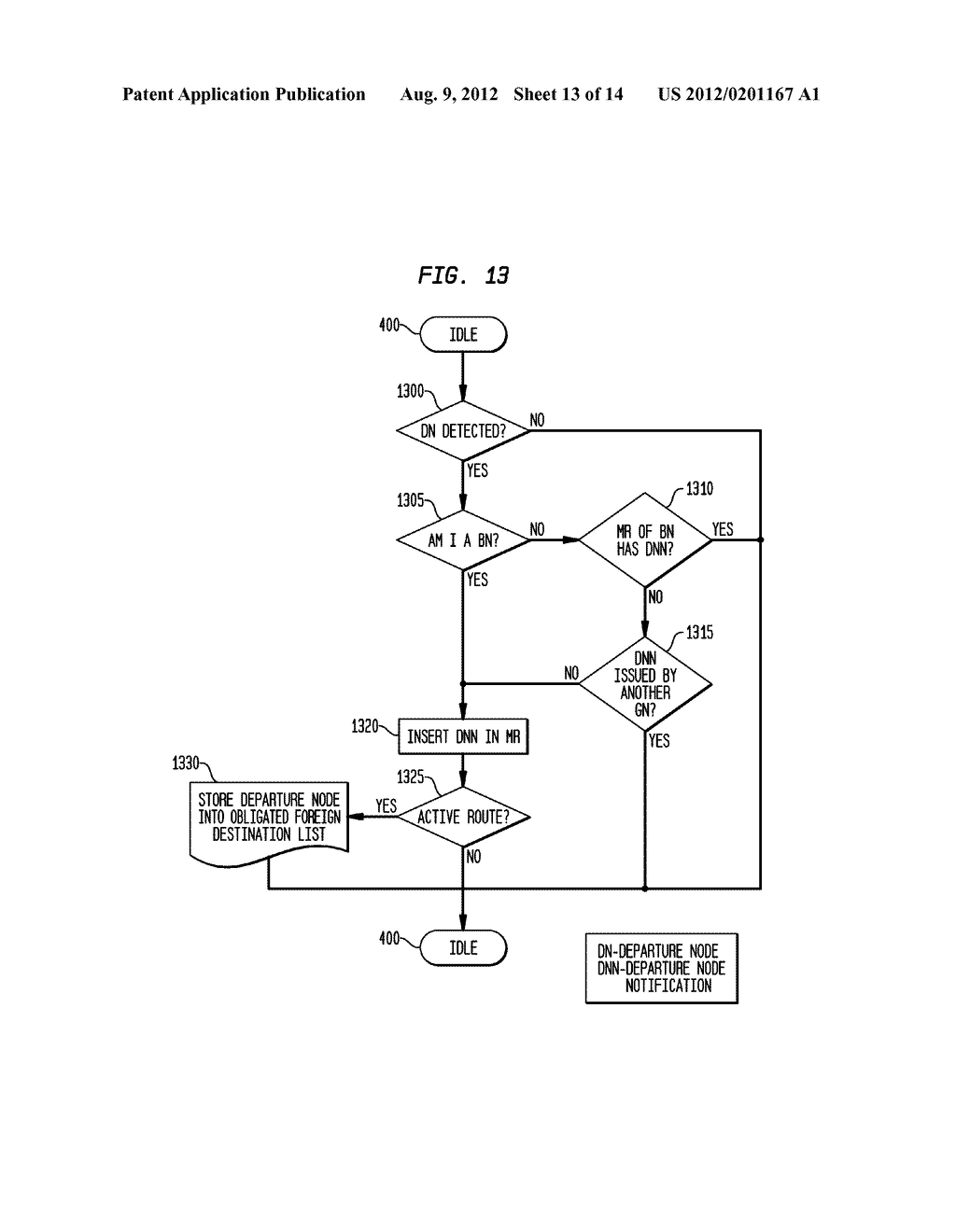 Inter-Local Peer Group (LPG) Routing Method - diagram, schematic, and image 14