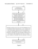 TRANSMISSION SCHEDULING OPTIMIZATION METHOD AND WIRELESS USER EQUIPMENT     DEVICE diagram and image