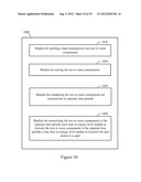 TRANSMISSION SCHEDULING OPTIMIZATION METHOD AND WIRELESS USER EQUIPMENT     DEVICE diagram and image