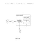 Femtocell Base Station and Initiative Message Broadcasting Method Thereof diagram and image