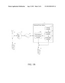 Femtocell Base Station and Initiative Message Broadcasting Method Thereof diagram and image