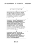 Femtocell Base Station and Initiative Message Broadcasting Method Thereof diagram and image