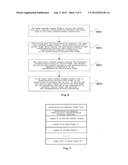 SYNCHRONIZATION PROCESSING METHOD FOR MULTIMEDIA BROADCAST MULTICAST     SERVICE, UPPER LAYER NETWORK ELEMENT, AND LOWER LAYER NETWORK ELEMENT     THEREOF diagram and image