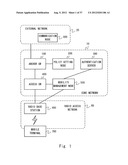 GATEWAY DEVICE, MOBILE COMMUNICATION SYSTEM, MOBILE TERMINAL, PACKET     TRANSFER CONTROL METHOD, CONTROL METHOD OF MOBILE TERMINAL, AND     NON-TRANSITORY COMPUTER READABLE MEDIUM diagram and image