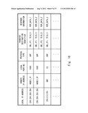 GATEWAY DEVICE, MOBILE COMMUNICATION SYSTEM, MOBILE TERMINAL, PACKET     TRANSFER CONTROL METHOD, CONTROL METHOD OF MOBILE TERMINAL, AND     NON-TRANSITORY COMPUTER READABLE MEDIUM diagram and image