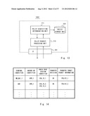 GATEWAY DEVICE, MOBILE COMMUNICATION SYSTEM, MOBILE TERMINAL, PACKET     TRANSFER CONTROL METHOD, CONTROL METHOD OF MOBILE TERMINAL, AND     NON-TRANSITORY COMPUTER READABLE MEDIUM diagram and image