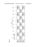 ACCESS CONTROL SYSTEM, ACCESS CONTROL METHOD, RELAY STATION APPARATUS,     TERMINAL STATION APPARATUS, TRANSMITTING SIDE PROCESSING METHOD,     RECEIVING SIDE PROCESSING SYSTEM, AND RECEIVING SIDE PROCESSING METHOD diagram and image