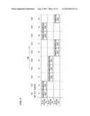 ACCESS CONTROL SYSTEM, ACCESS CONTROL METHOD, RELAY STATION APPARATUS,     TERMINAL STATION APPARATUS, TRANSMITTING SIDE PROCESSING METHOD,     RECEIVING SIDE PROCESSING SYSTEM, AND RECEIVING SIDE PROCESSING METHOD diagram and image