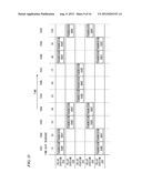 ACCESS CONTROL SYSTEM, ACCESS CONTROL METHOD, RELAY STATION APPARATUS,     TERMINAL STATION APPARATUS, TRANSMITTING SIDE PROCESSING METHOD,     RECEIVING SIDE PROCESSING SYSTEM, AND RECEIVING SIDE PROCESSING METHOD diagram and image