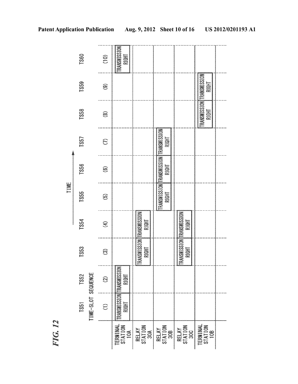 ACCESS CONTROL SYSTEM, ACCESS CONTROL METHOD, RELAY STATION APPARATUS,     TERMINAL STATION APPARATUS, TRANSMITTING SIDE PROCESSING METHOD,     RECEIVING SIDE PROCESSING SYSTEM, AND RECEIVING SIDE PROCESSING METHOD - diagram, schematic, and image 11