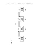 ACCESS CONTROL SYSTEM, ACCESS CONTROL METHOD, RELAY STATION APPARATUS,     TERMINAL STATION APPARATUS, TRANSMITTING SIDE PROCESSING METHOD,     RECEIVING SIDE PROCESSING SYSTEM, AND RECEIVING SIDE PROCESSING METHOD diagram and image