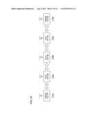 ACCESS CONTROL SYSTEM, ACCESS CONTROL METHOD, RELAY STATION APPARATUS,     TERMINAL STATION APPARATUS, TRANSMITTING SIDE PROCESSING METHOD,     RECEIVING SIDE PROCESSING SYSTEM, AND RECEIVING SIDE PROCESSING METHOD diagram and image