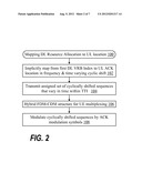 MAPPING UPLINK ACKNOWLEDGEMENT RESOURCE BASED ON DOWNLINK CONTROL CHANNEL diagram and image