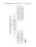 MAPPING UPLINK ACKNOWLEDGEMENT RESOURCE BASED ON DOWNLINK CONTROL CHANNEL diagram and image