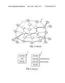 Metro Ethernet Network With Scaled Broadcast And Service Instance Domains diagram and image