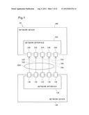 NETWORK DEVICE AND ITS CONTROL METHOD AND COMPUTER PROGRAM PRODUCT diagram and image