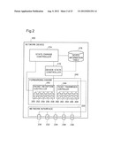 NETWORK DEVICE AND ITS CONTROL METHOD AND COMPUTER PROGRAM PRODUCT diagram and image