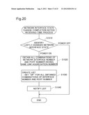 NETWORK DEVICE AND ITS CONTROL METHOD AND COMPUTER PROGRAM PRODUCT diagram and image