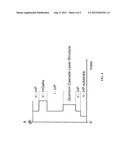 HIGH-POWER QUANTUM CASCADE LASERS WITH ACTIVE-PHOTONIC-CRYSTAL STRUCTURE diagram and image