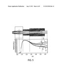 PLASMA REACTOR FOR THE SYNTHESIS OF NANOPOWDERS AND MATERIALS PROCESSING diagram and image