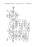 METHODS AND APPARATUS FOR ADAPTIVE CODING OF MOTION INFORMATION diagram and image