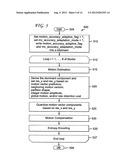 METHODS AND APPARATUS FOR ADAPTIVE CODING OF MOTION INFORMATION diagram and image