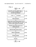 METHODS AND APPARATUS FOR ADAPTIVE CODING OF MOTION INFORMATION diagram and image