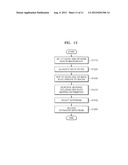 METHOD AND APPARATUS FOR DEFINING AND RECONSTRUCTING ROIS IN SCALABLE     VIDEO CODING diagram and image