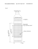 APPARATUS AND METHOD FOR TRANSMITTING AND RECEIVING REFERENCE SIGNAL (RS)     FOR DEMODULATION diagram and image