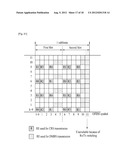 APPARATUS AND METHOD FOR TRANSMITTING AND RECEIVING REFERENCE SIGNAL (RS)     FOR DEMODULATION diagram and image