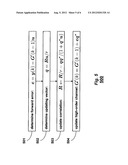 Sparse Channel Estimation Using Order Extension for Frequency and Time     Selective MIMO Wireless Communication Networks diagram and image