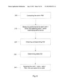 CHANNEL FEEDBACK TO SUPPORT EFFICIENT RANK OVERRIDE diagram and image