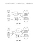 Origination and Destination Based Routing diagram and image